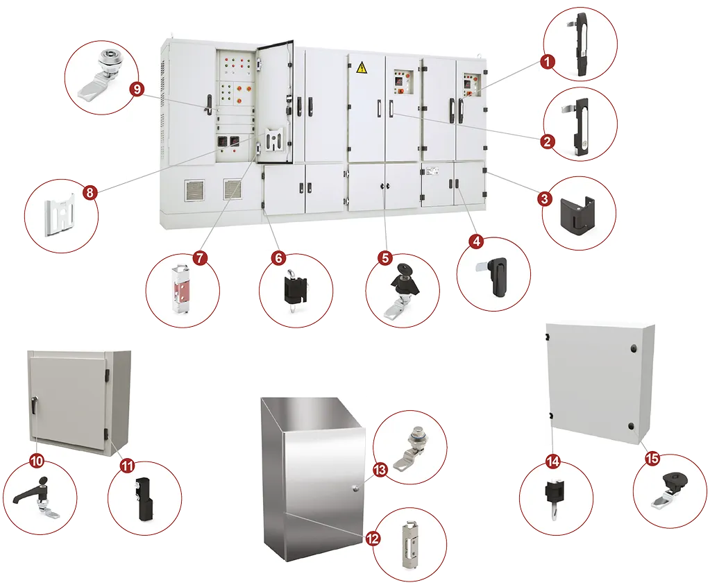 Maniglie e serrature per quadri elettrici da interno