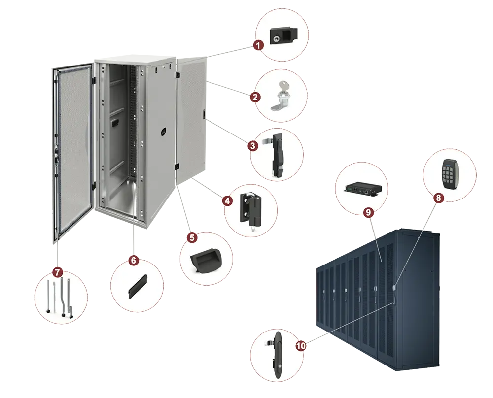 Serrature e cerniere per data center e armadi di rete
